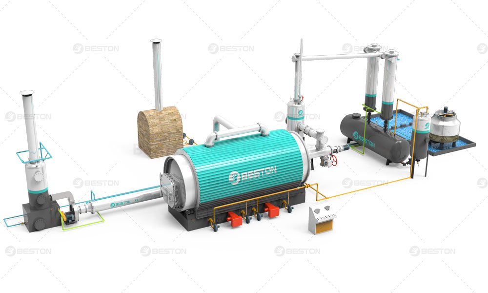 Beston Batch Waste Plastic Pyrolysis Plant for Sale