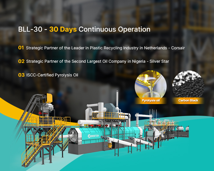 Continuous Pyrolysis Plant